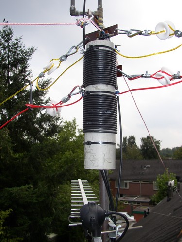 Dubbele mantelstroomfilter in de mast.