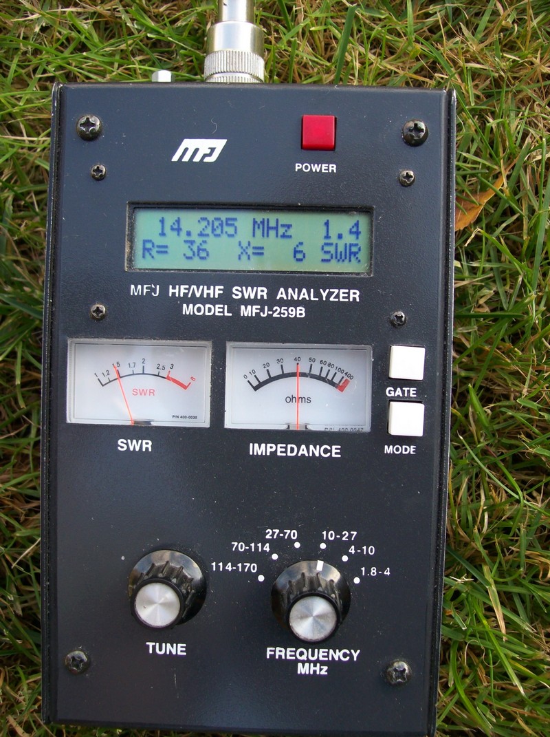 S.W.R op 20 meter.